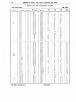 1960 Ford Truck 850-1100 Shop Manual 257.jpg